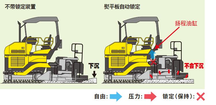 【多图】住友ha90c摊铺机细节图_高清图