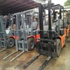 出售转让二手合力CPCD30-35叉装车