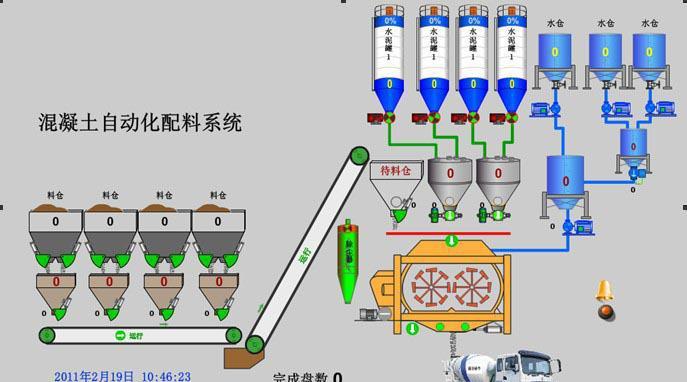出售转让二手华友HZS50混凝土搅拌站