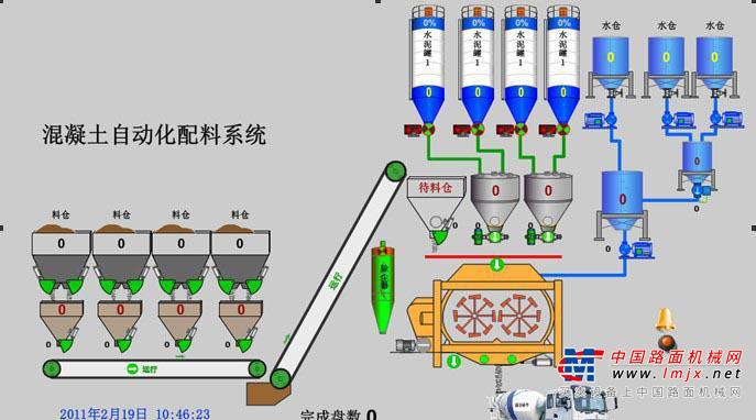 出售转让二手华友HZS50混凝土搅拌站