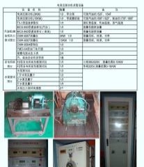 上海出售转让二手柴油发电机
