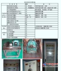 上海出售转让二手柴油发电机