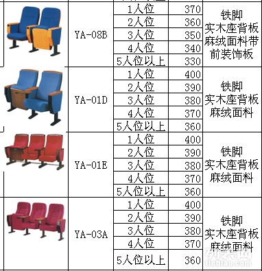 成都市出售转让二手起重机械