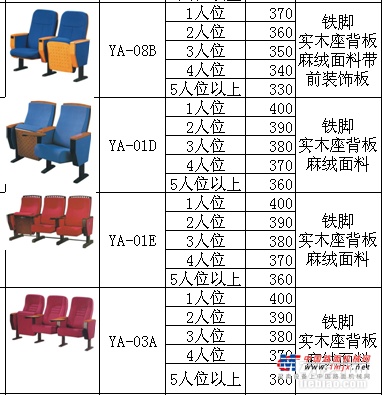 成都市出售转让二手起重机械