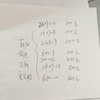 深圳市出售转让二手电动叉车