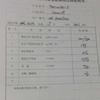 广州市出售转让二手柴油发电机