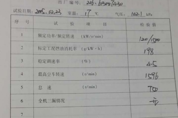 广州市出售转让二手柴油发电机