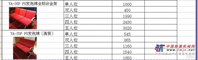 成都市出售转让二手起重机械