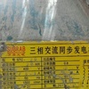 包头市出售转让二手柴油发电机