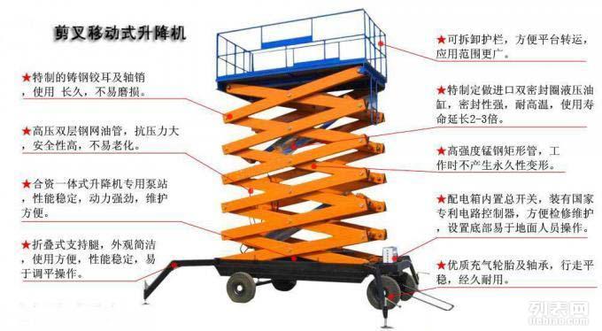 重庆出售转让二手起重机械