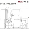 佛山市出售转让二手合力电动叉车