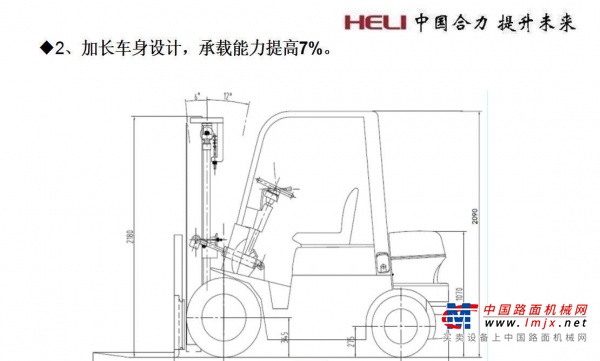 佛山市出售转让二手合力电动叉车