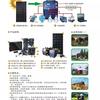 沈阳市出售转让二手柴油发电机