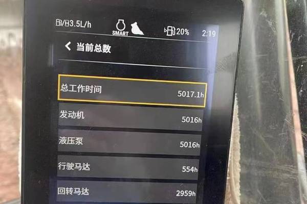 徐州市出售转让二手不详小时2020年卡特彼勒330D挖掘机