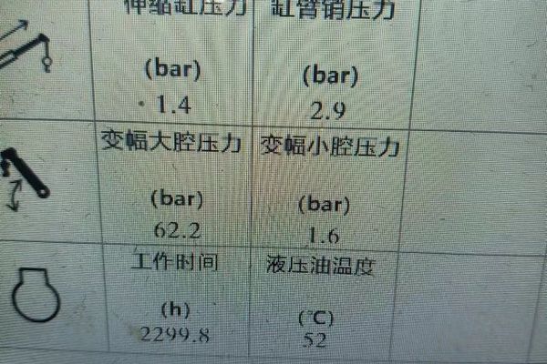 徐州市出售转让二手不详小时2020年徐工XCT110_1汽车起重机