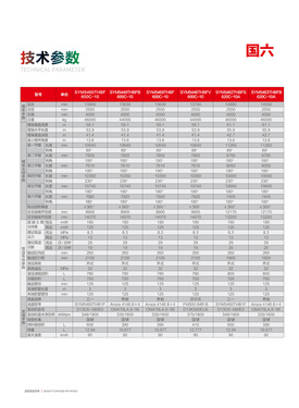 C10泵车产品画册电子样本-第24页