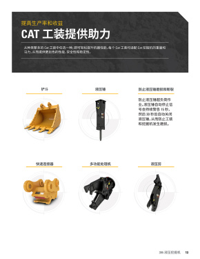 新一代CAT®395 液压挖掘机电子样本-第13页