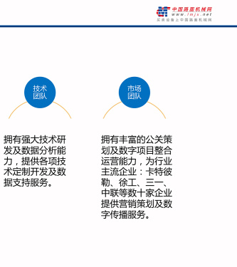 中国路面机械网介绍电子样本-第29页
