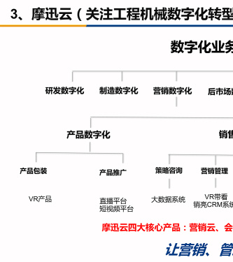 中国路面机械网介绍电子样本-第50页