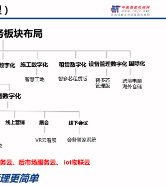 中国路面机械网介绍电子样本-第51页