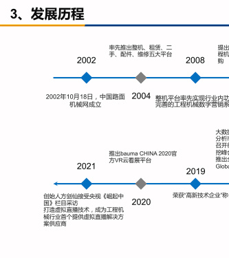 中国路面机械网介绍电子样本-第10页