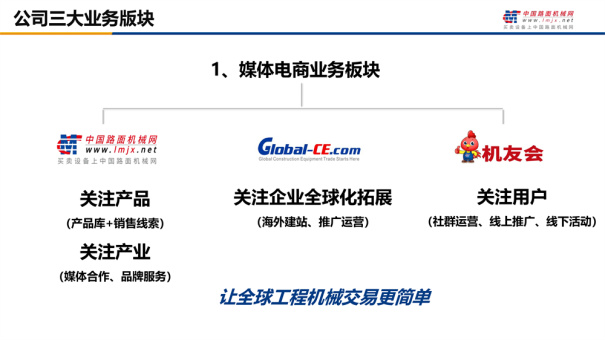 中国路面机械网介绍电子样本-第24页