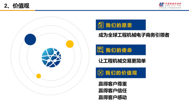 中国路面机械网介绍电子样本-第5页