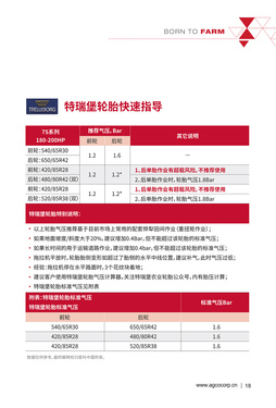 爱科电子画册电子样本-第19页