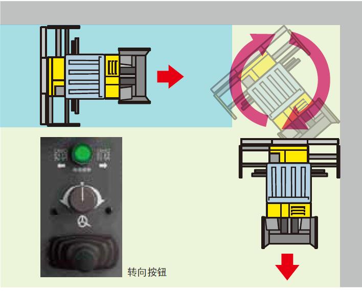 住友 HA90C 铺路摊铺机