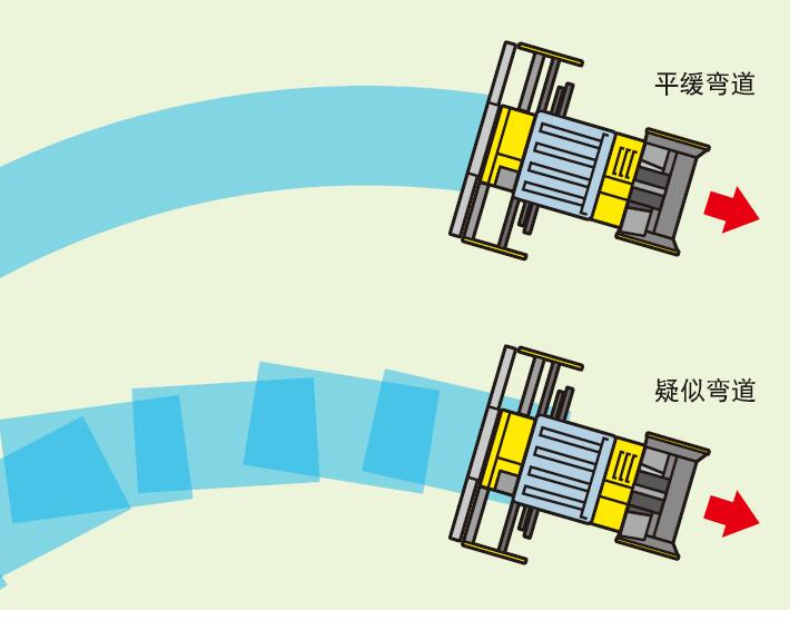 住友 HA90C 铺路摊铺机