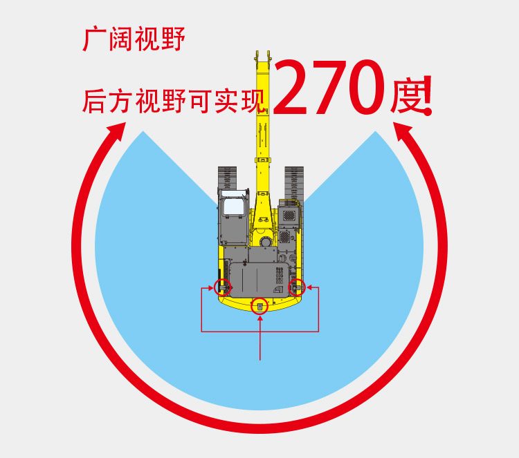 【多图】住友SH210-6挖掘机270°助视系统细节图_高清图