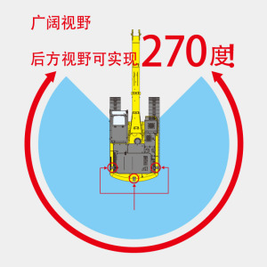 【多图】住友SH210-6挖掘机270°助视系统细节图_高清图