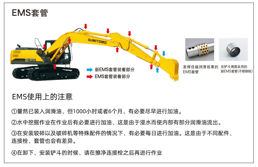 【多圖】住友SH210-6挖掘機零部件耐用細節圖_高清圖
