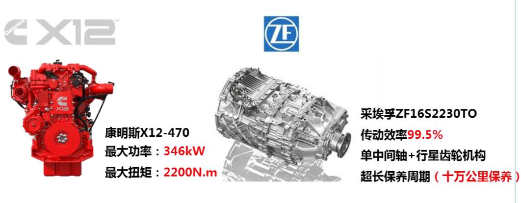 【多图】雷萨重机 L10-58米泵车动力链更可靠高效细节图_高清图