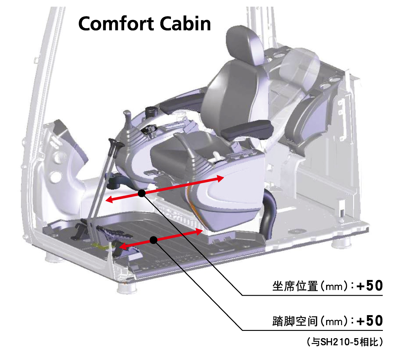 【多圖】住友SH360HD挖掘機豪華座椅細節圖_高清圖