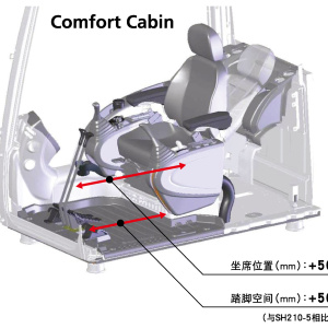 【多图】住友SH360HD挖掘机豪华座椅细节图_高清图