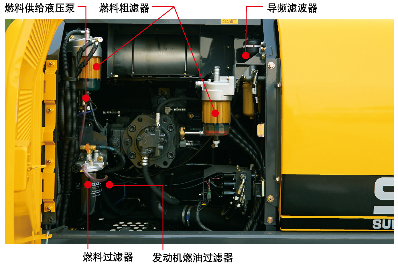 【多圖】住友SH240挖掘機減少燃料堵塞細節圖_高清圖