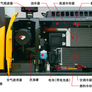 【多图】住友SH360HD挖掘机冷却性能优越细节图_高清图