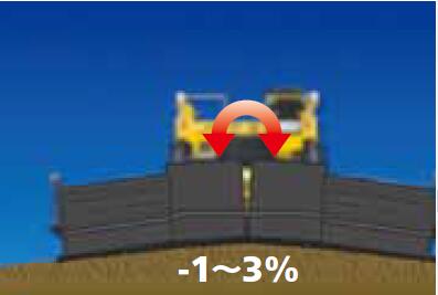 住友 HA90C 鋪路攤鋪機