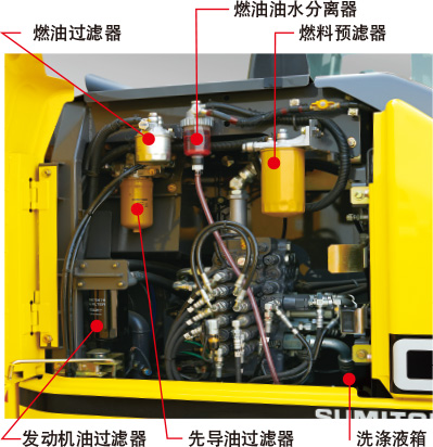 【多圖】住友SH220LC挖掘機燃料堵塞減少細節圖_高清圖