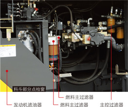 【保養簡便】為了便於檢查油品，更換濾芯以及其他日常保養，需定期保養的部件都設置在便於作業的位置。整機兩側采用開放式邊門。