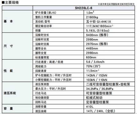 【设备参数】