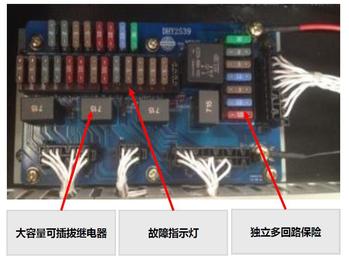 【多图】雷萨重机 L10-56米泵车新一代电控系统维修诊断更便捷细节图_高清图