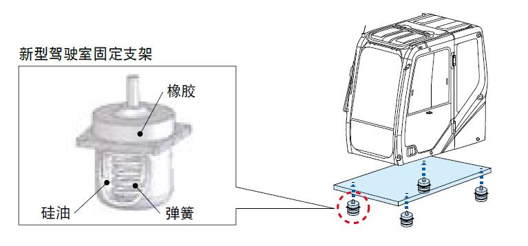 住友 SH480HD-6 挖掘機