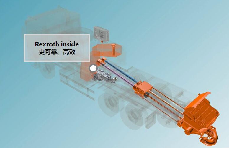 雷萨重机 L10-56米泵车Rexroth inside 更可靠、高效