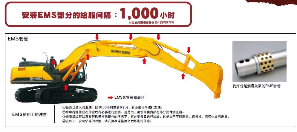 住友 SH480HD-6 挖掘機