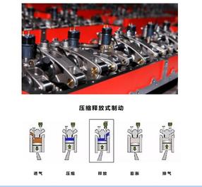 【多图】雷萨重机TX408混凝土搅拌车IBREAK高效辅助制动细节图_高清图