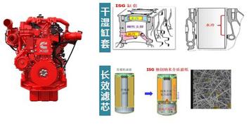 【多图】雷萨重机TX408混凝土搅拌车澎湃动力细节图_高清图