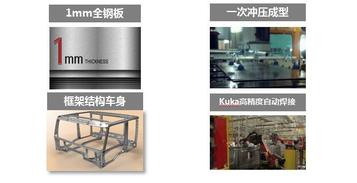 【多图】雷萨重机TX407混凝土搅拌车高强度车身细节图_高清图