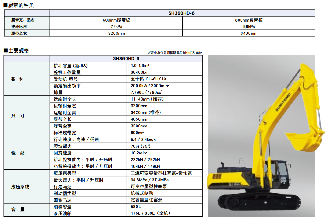 住友 SH360HD-6 液壓挖掘機(jī)